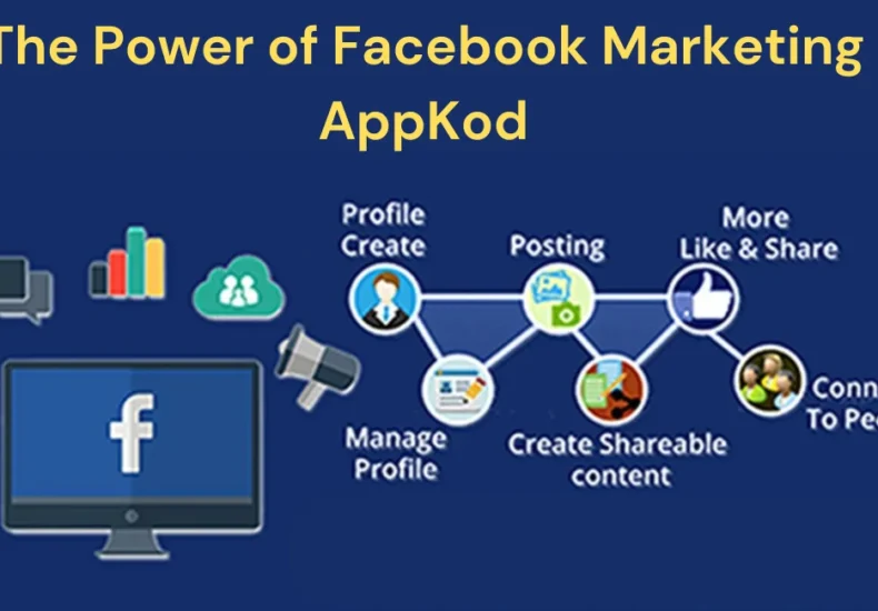 this image shown in The Power of Facebook Marketing AppKod